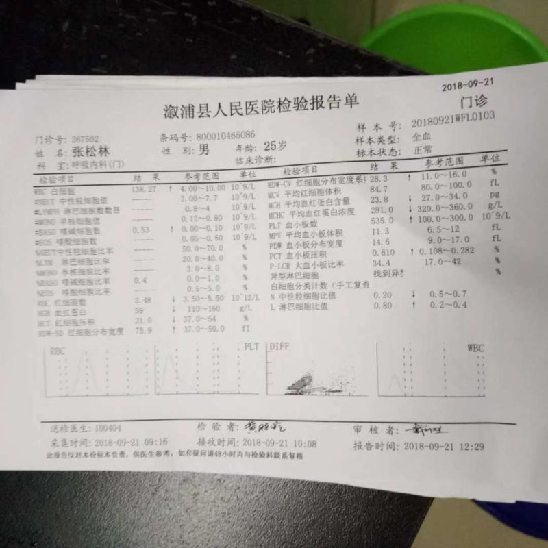 图片[1]-喝三个多月的醋蛋液，缓解了近三十年的地中海贫血！！！-醋蛋液案例交流分享圈子社区-智健家