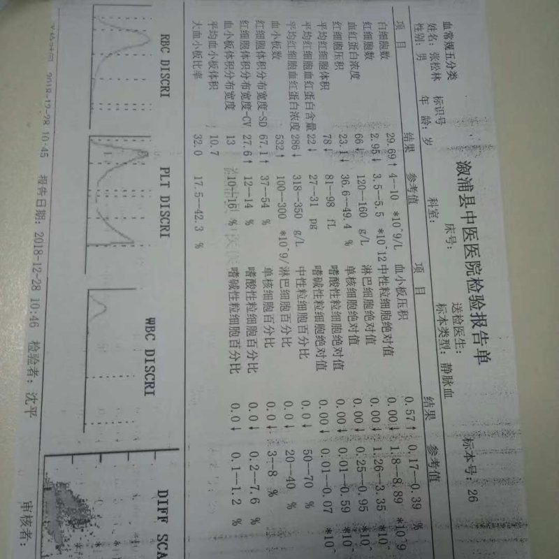 图片[2]-喝三个多月的醋蛋液，缓解了近三十年的地中海贫血！！！-醋蛋液案例交流分享圈子社区-智健家