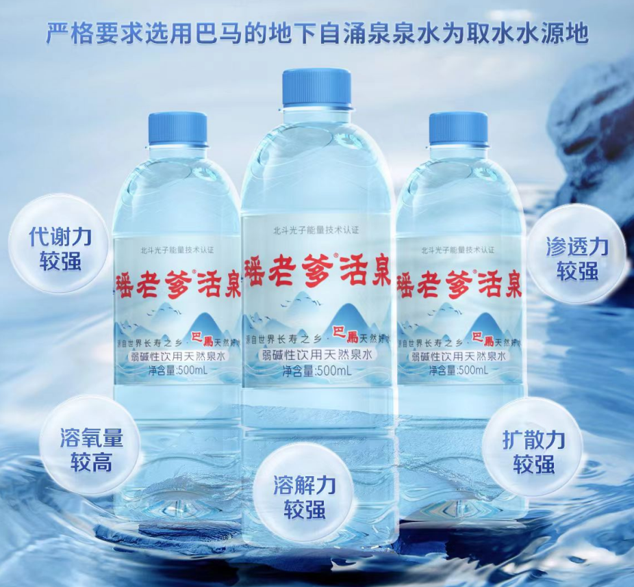 【宣传篇】瑶老爹活泉丨滋养生命之源——天然弱碱性小分子团活性水,由内而外喝出健康美丽,重焕年轻好状态!-智健家