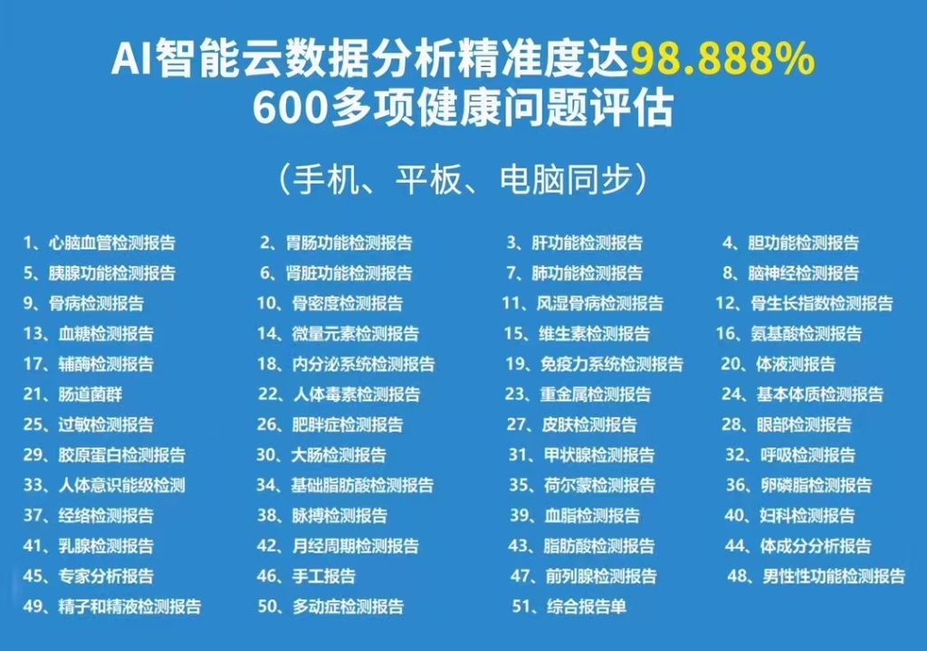 图片[4]-随着人们生活方式、工作压力及环境的污染。退行性疾病低龄化，肿瘤发病率的持续上升。在这样的大环境下，我们该如何守护自己的健康呢？-智健家
