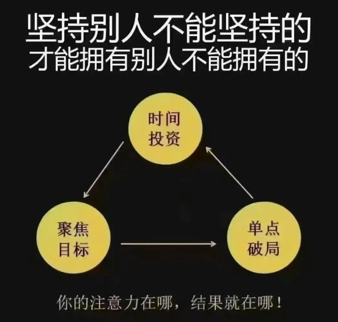 活到快 40 岁才懂:想发财,别把简单事搞复杂-智健家