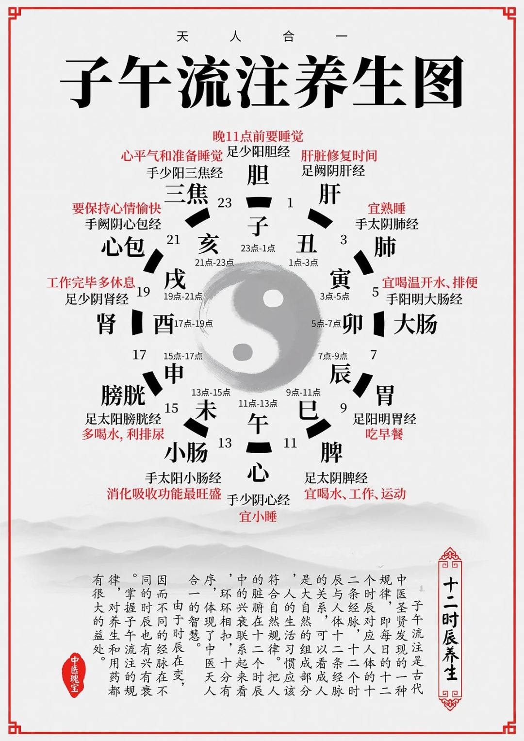 【精华版】醋蛋归元液饮用方法小常识,科学服用必须遵循子午流注,会员收藏,方便服务!-智健家