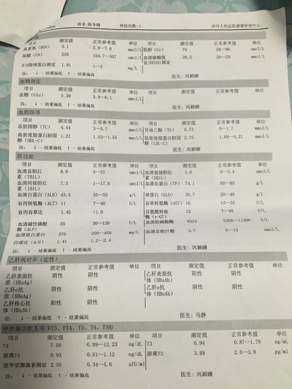 图片[3]-我是桥本氏甲减，服用优甲乐2个多月，泰谦堂醋蛋液断断续续喝了3瓶，我的指标是正常了，这是我的医院检查报告。-醋蛋液案例交流分享圈子社区-智健家
