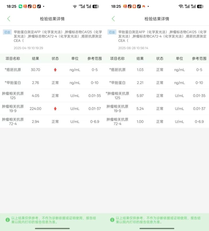 图片[7]-【视频】河南市场领导人：张老师的老公3月确诊直肠癌和她母亲4月份脑梗偏瘫，5月14号开始喝泰谦堂醋蛋液，身体逐渐在康复中-泰谦堂醋蛋液案例合集圈子社区-智健家
