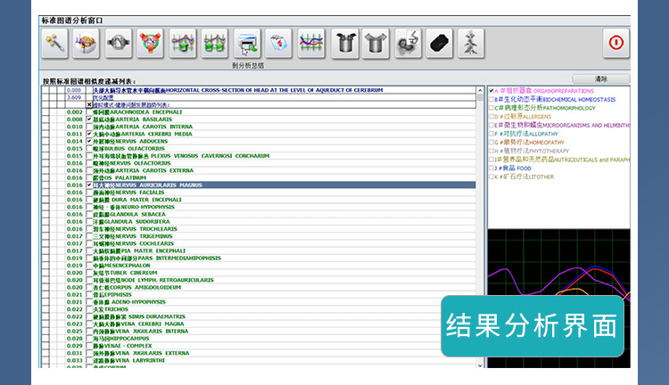 图片[12]-【VIP体验】NLS非线性数字智能检测仪-智健家