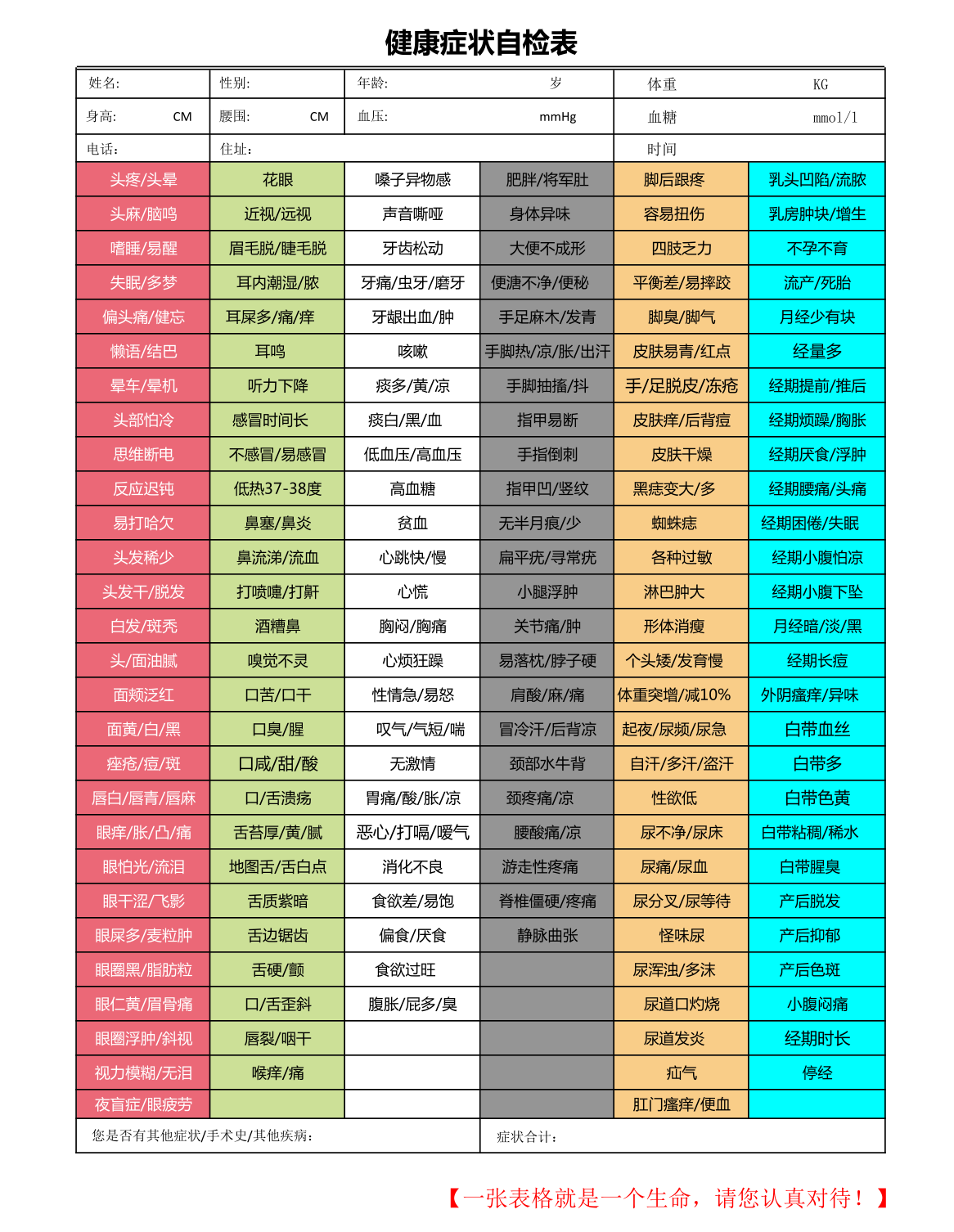 图片[2]-《身体语言自检表》-智健家