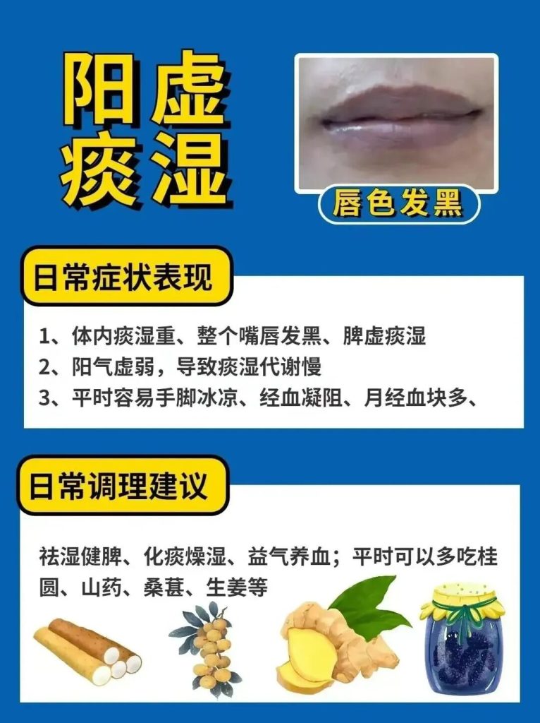 图片[5]-观唇色对应身体问题点-智健家