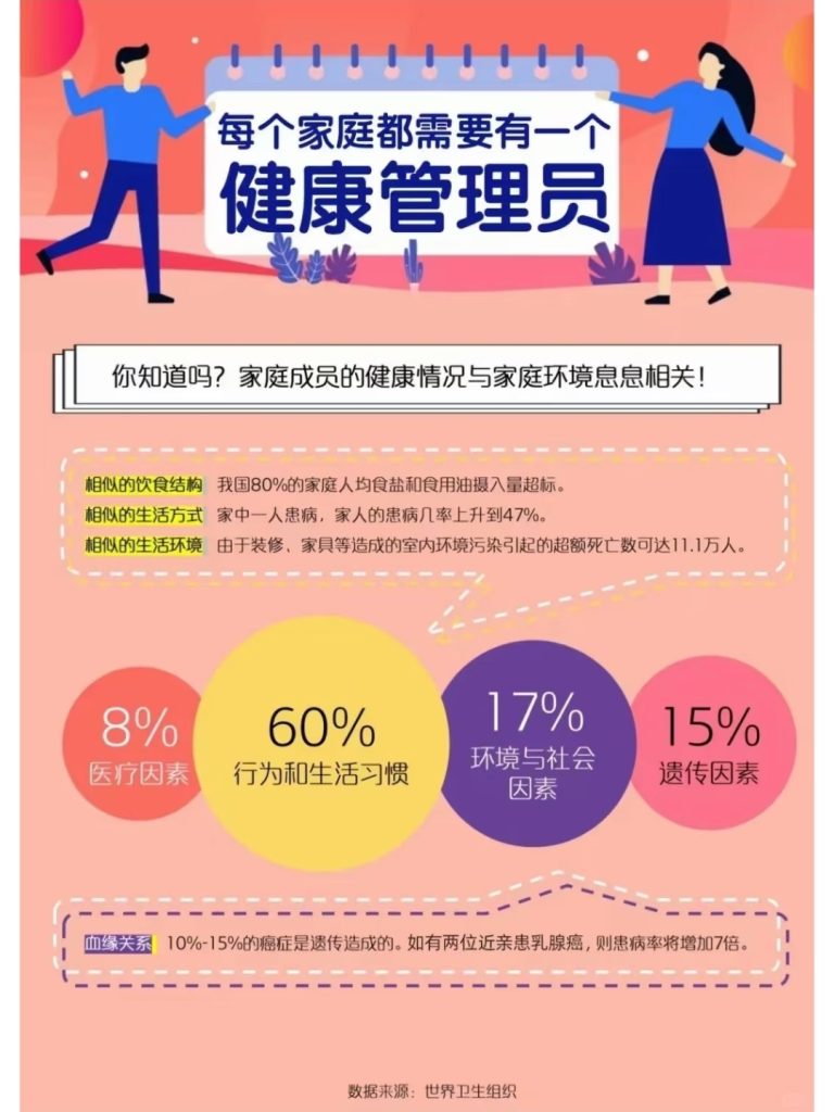 图片[4]-关于我们-智健家