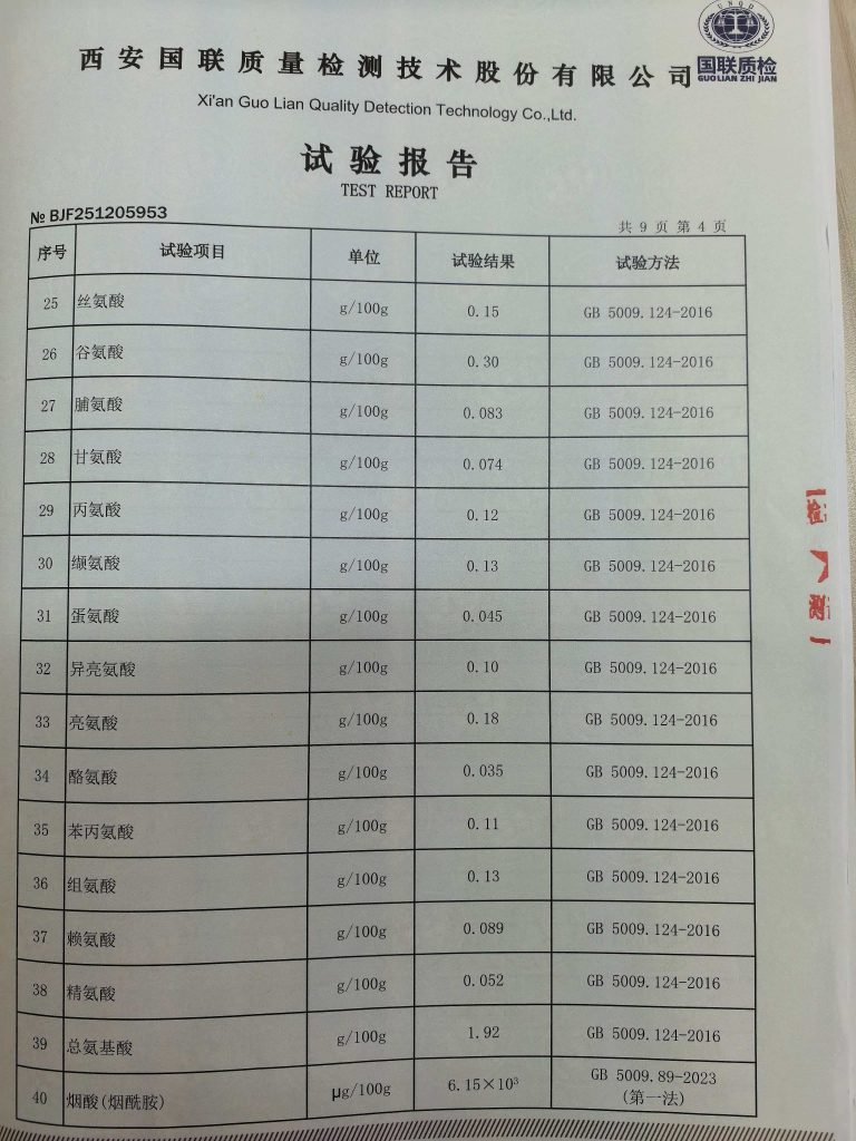 图片[6]-新资讯：十年守候，品质如初；权威检测，力证不凡！-智健家