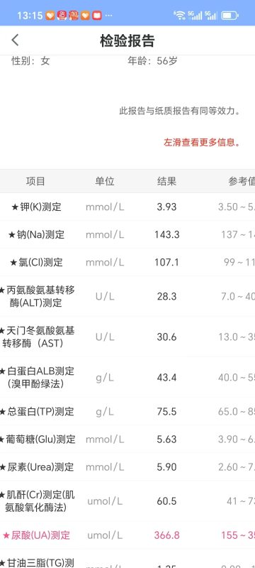 喝醋蛋液四个多月的效果，痛风的尿酸指标降了！-智健家