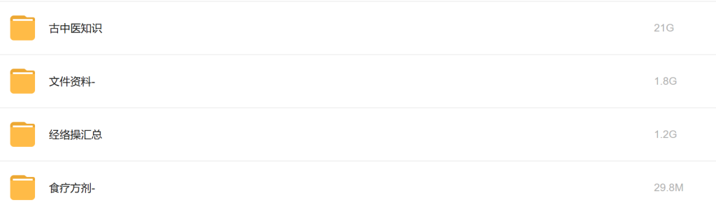 图片[5]-传统文化 张玄化方集古医常用养生方集 PDF电子版未删减完整版书籍 古法养生入门指南-智健家