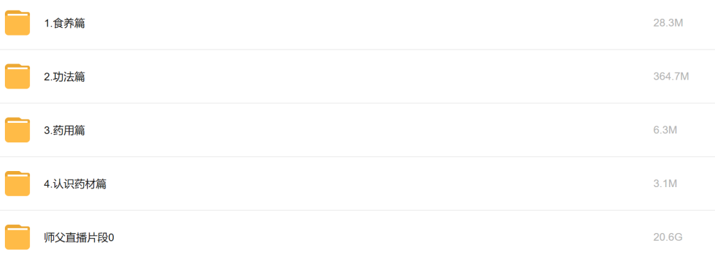 图片[6]-传统文化 张玄化方集古医常用养生方集 PDF电子版未删减完整版书籍 古法养生入门指南-智健家
