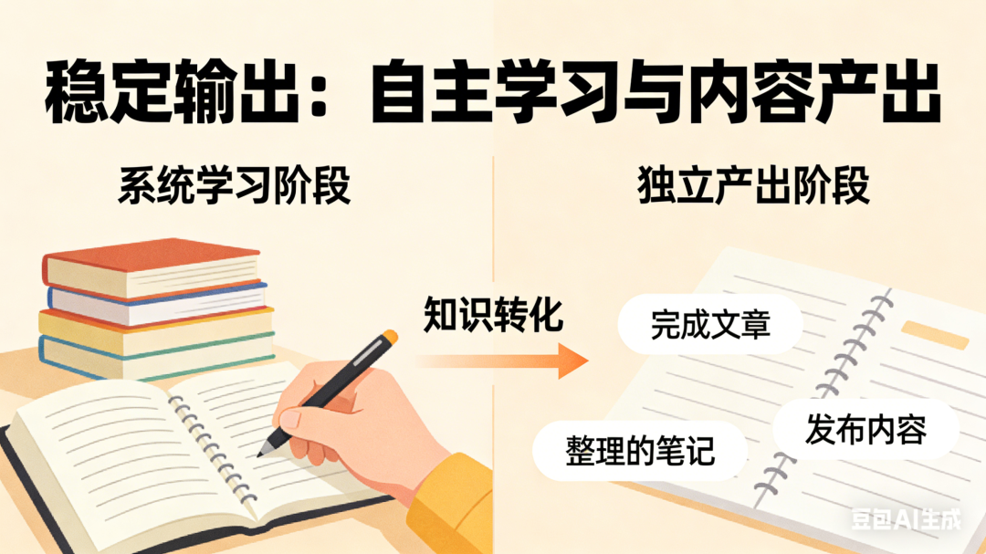 2026年，能拿到结果的人，都做到了这3件事（普通人必看）-智健家
