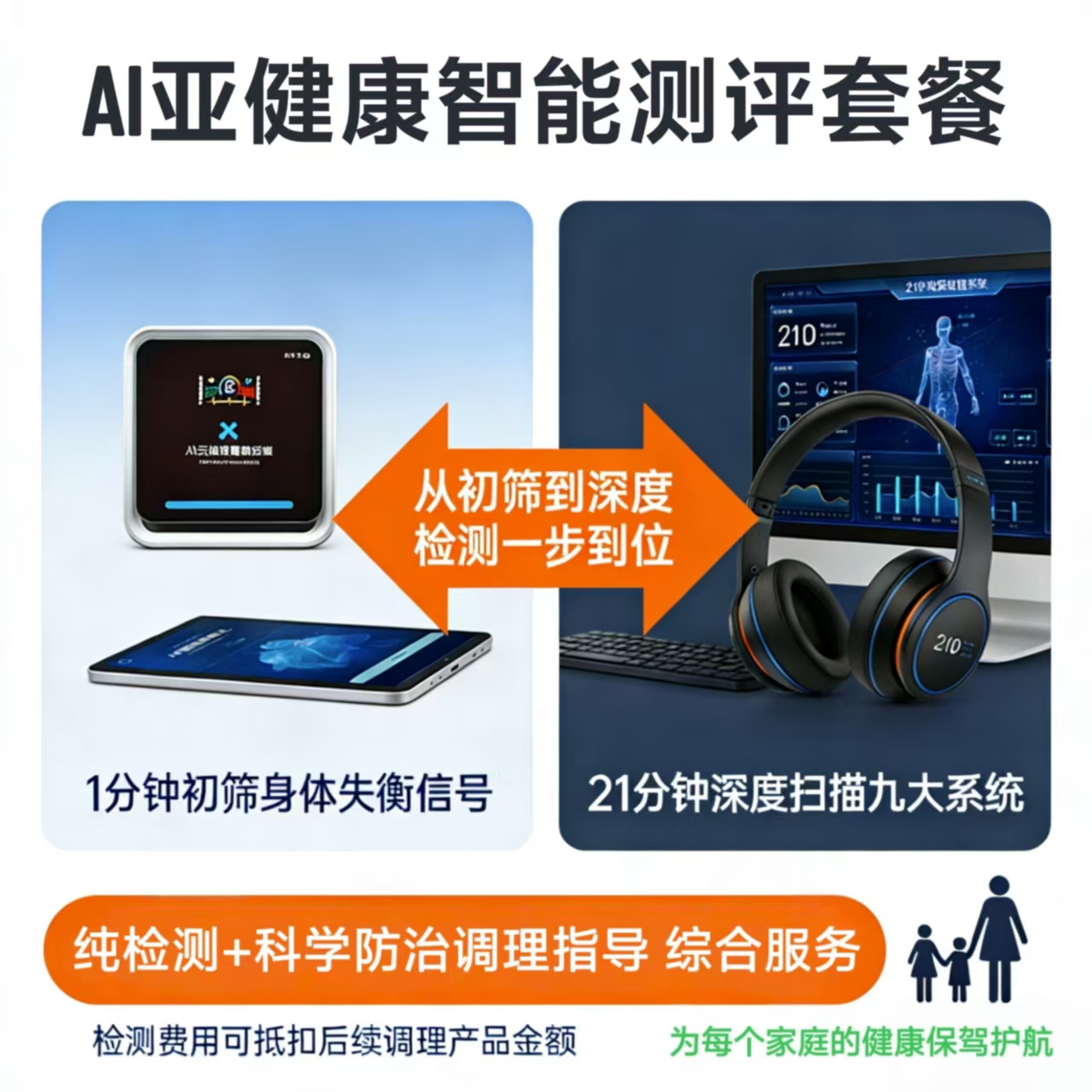 智健家|古法养生醋蛋液·家庭健康体质养护·健康状态测评|大健康轻创业