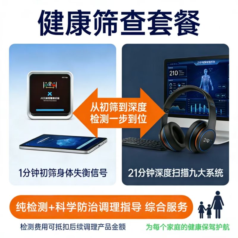 【综合服务】健康筛查套餐 纯检测+科学防治调理方案指导-智健家