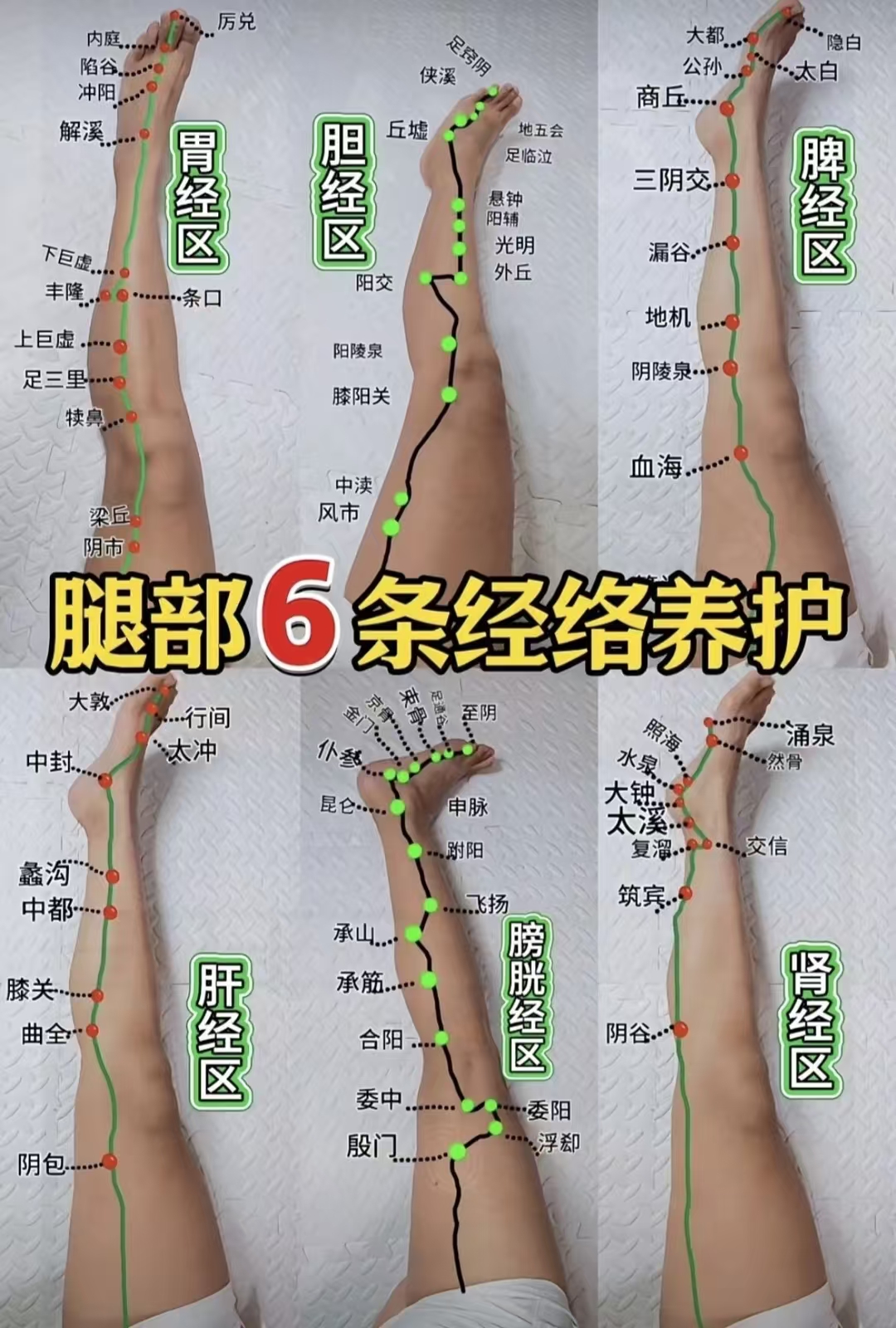 脚部经络堵塞自查表，你都知道吗？宝子们，脚部六条经络自查表来啦!!!-智健家